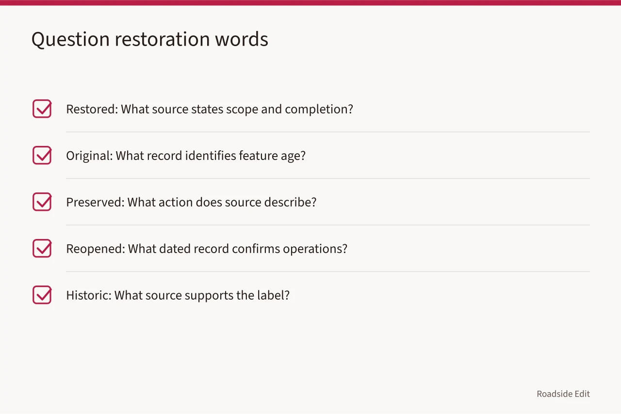Table of five loaded preservation words with the question to ask before publishing each (Historic motel restoration fundamentals: how to plan before any work starts)