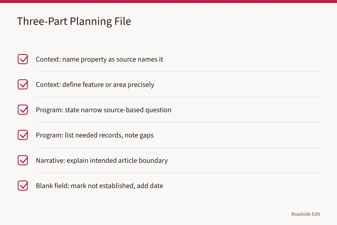 Checklist of context, program, and narrative items for a motel planning file (How to build a historic motel restoration planning checklist before you commit)