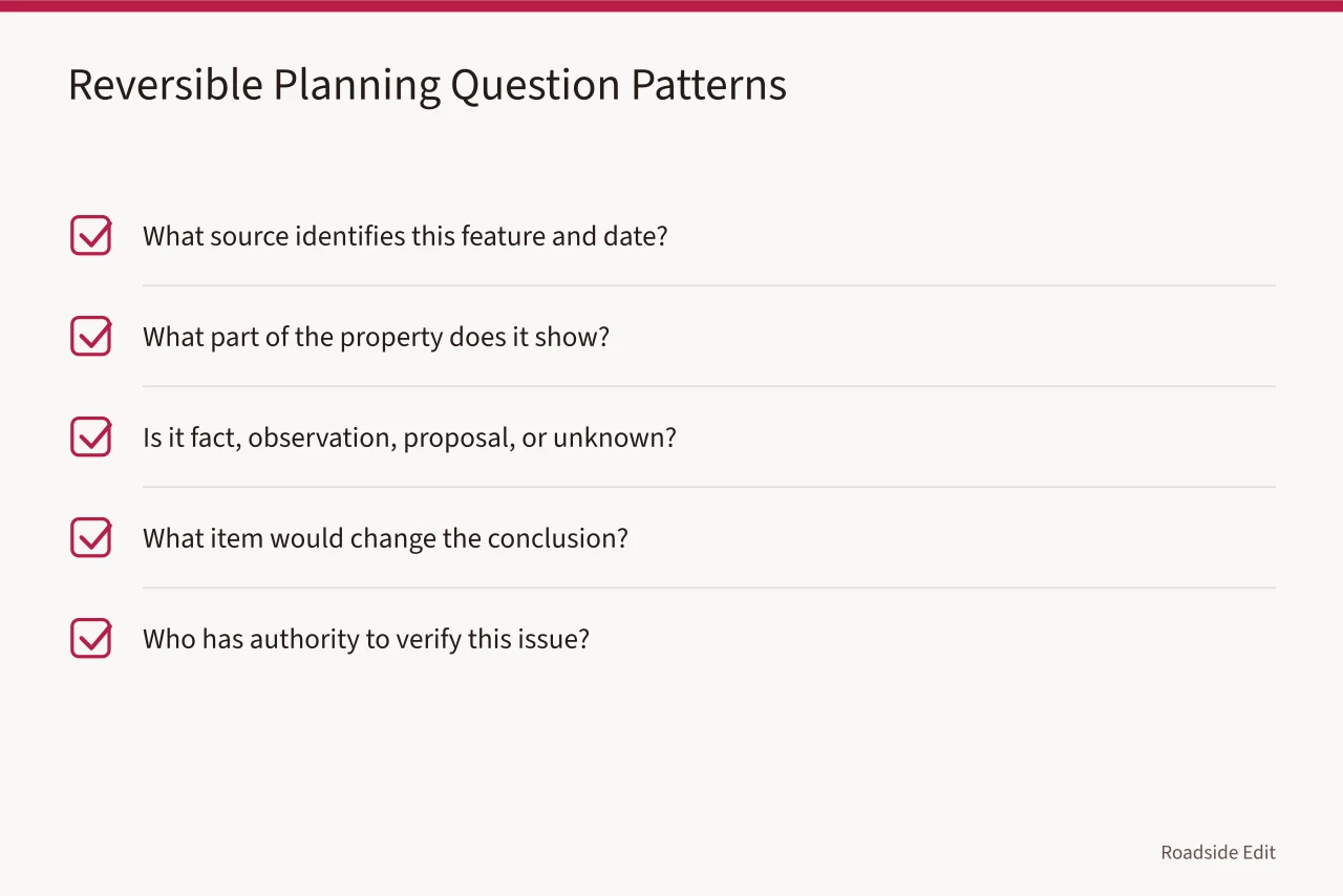 Checklist of five narrow, reversible planning question patterns (Historic motel restoration planning: build the 2027 workflow before treatment talk)