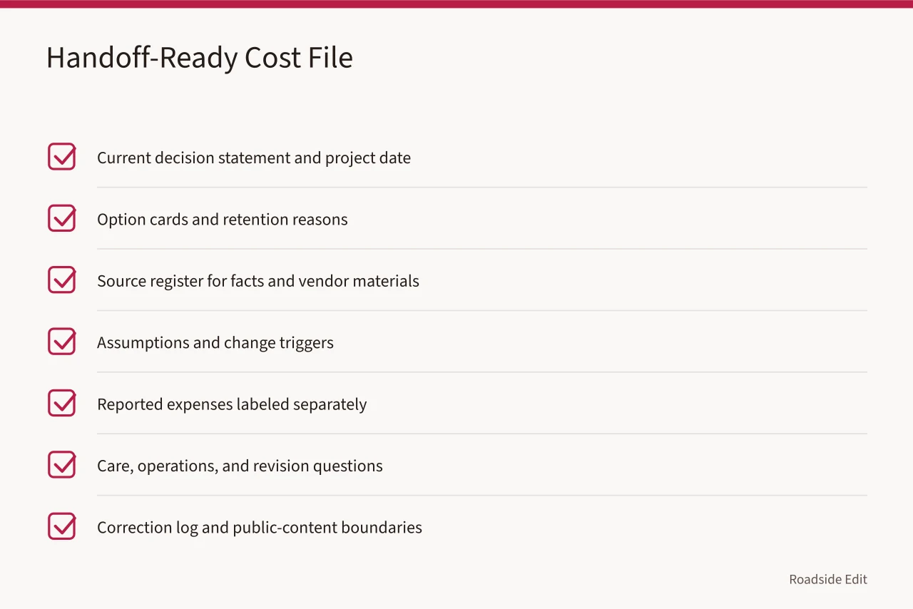 Checklist of seven documents in a handoff-ready cost file (How modern roadside design cost planning works before you commit to a number)