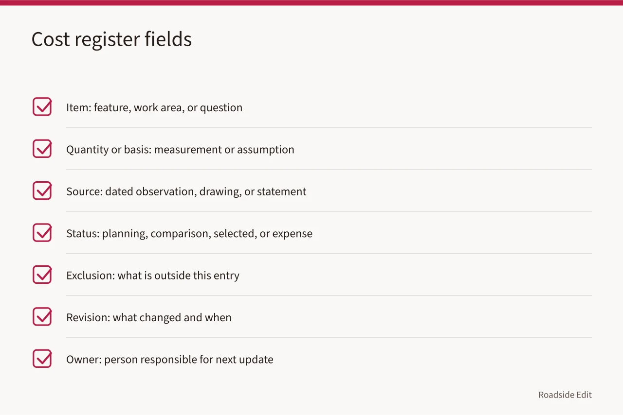 Checklist of seven cost register fields with their purposes (How owner teams keep modern roadside cost planning records straight)
