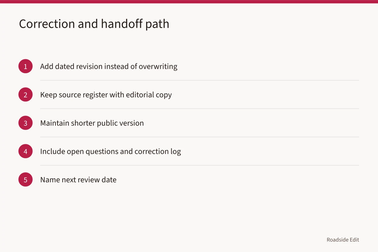 Five-step correction and handoff path for cost records (How owner teams keep modern roadside cost planning records straight)