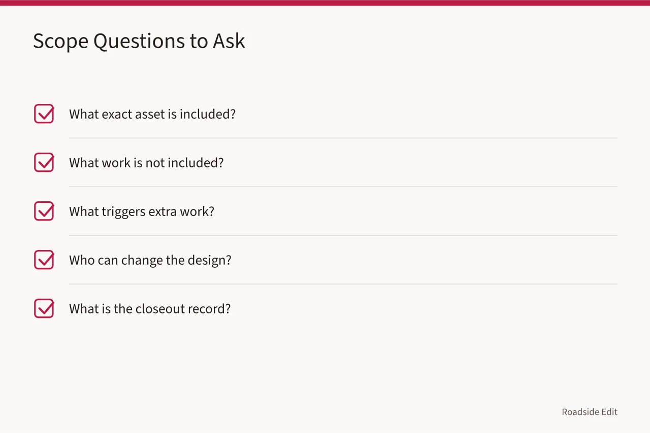 Checklist of five scope questions for roadside maintenance proposals (Modern roadside design maintenance plan questions to ask before 2027 work starts)