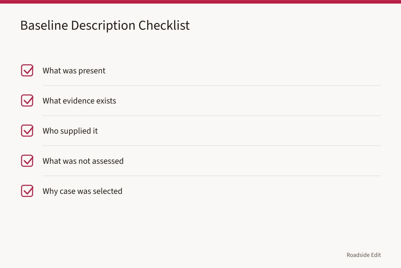 Checklist for describing a baseline before an action (How to run a modern roadside design case study method for 2027 records)