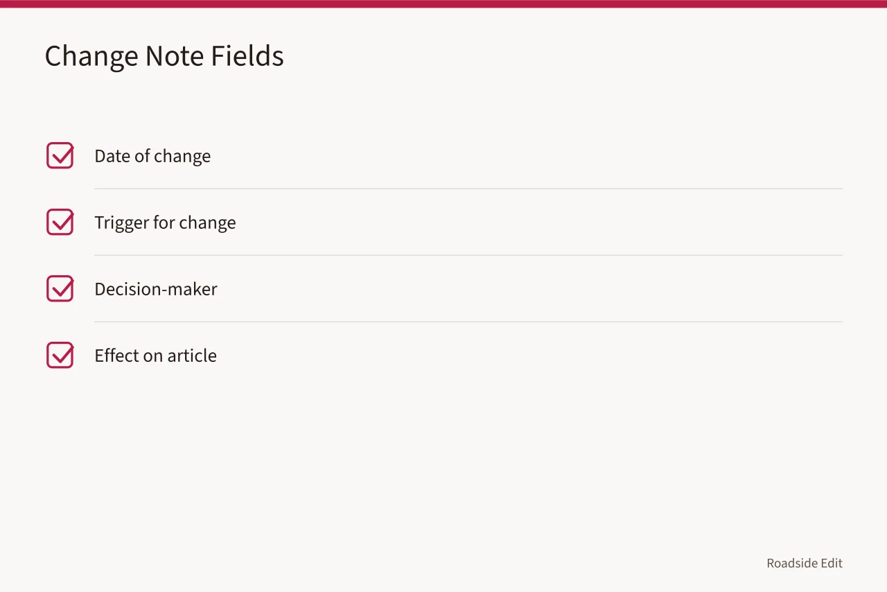 Checklist for documenting change notes in a case study (How to run a modern roadside design case study method for 2027 records)