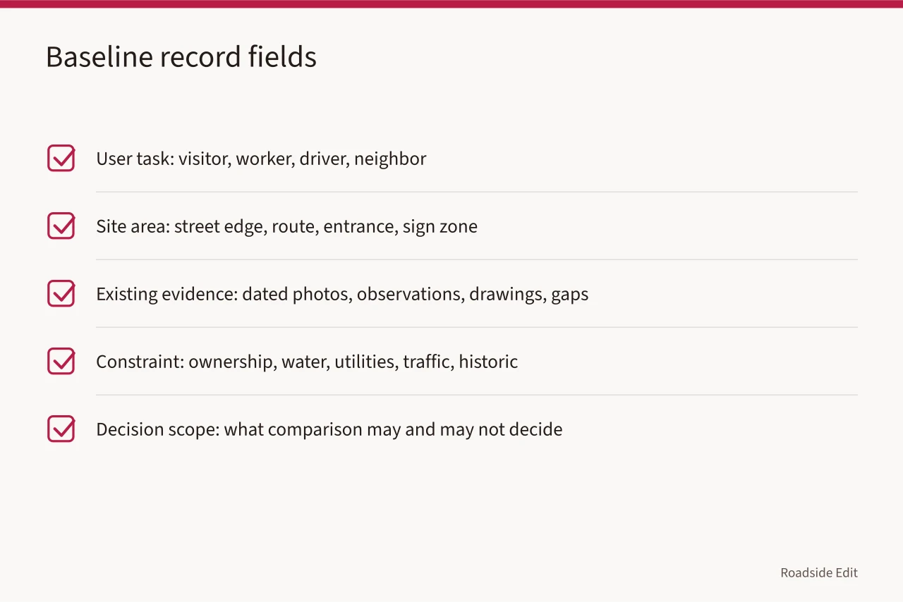 Checklist of baseline fields for roadside design comparison (How to compare modern roadside design options before you decide)