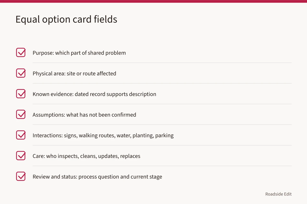 Checklist of eight fields for an equal option card (How to compare modern roadside design options before you decide)
