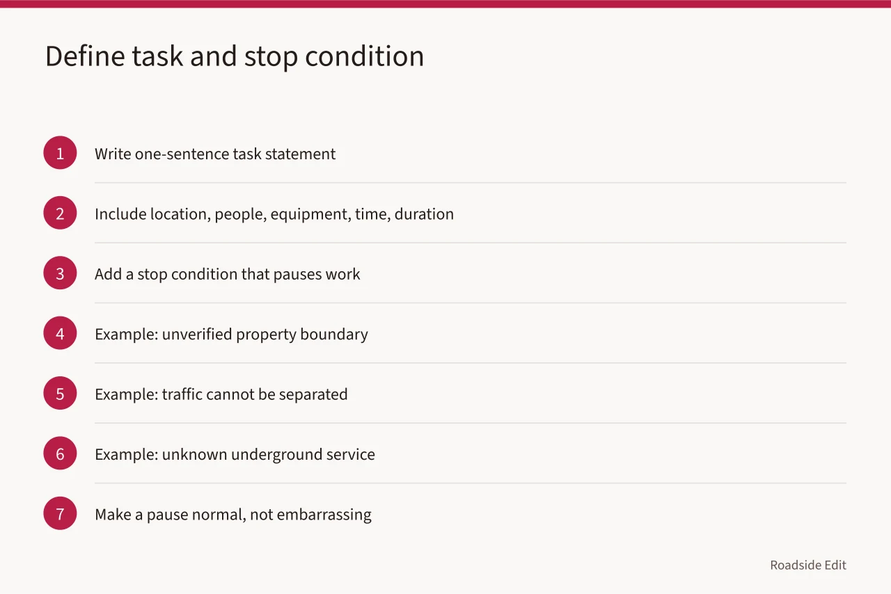 Steps to define a task and add stop conditions before hazard listing (How a modern roadside design safety checklist works before work begins)