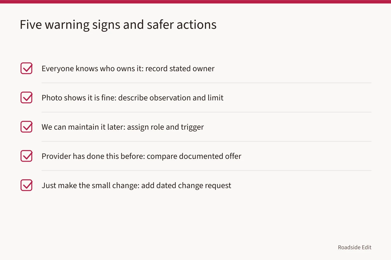 Checklist of five roadside design warning signs and safer next actions (Five warning signs your roadside design records need a pause before 2027)