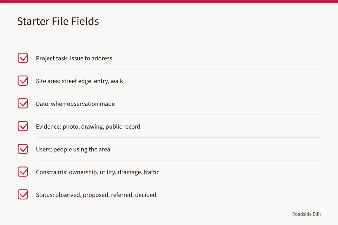 Checklist table of eight starter file fields for roadside planning (How a modern roadside design planning checklist shapes the 2027 workflow)