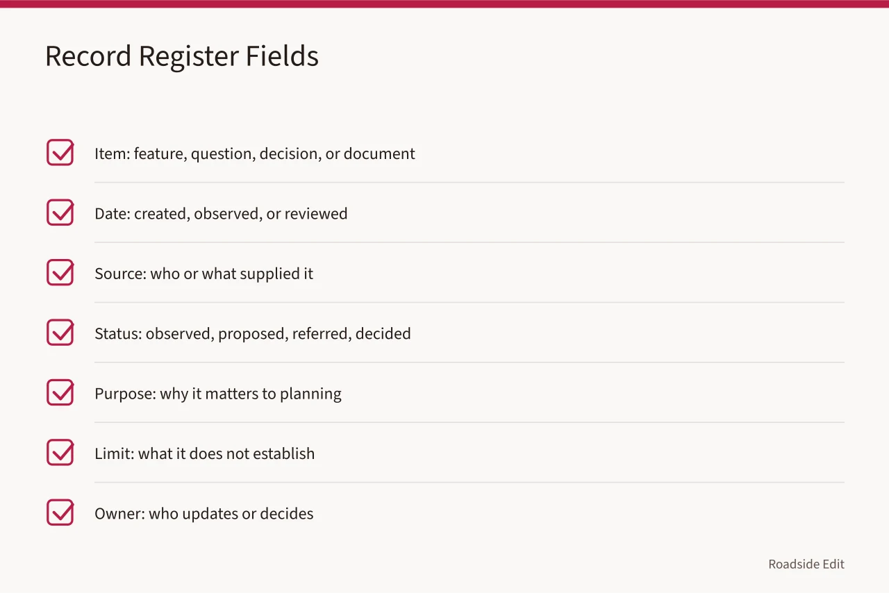 Checklist of eight record register fields for roadside planning records (How to keep modern roadside design planning records clear in 2027)