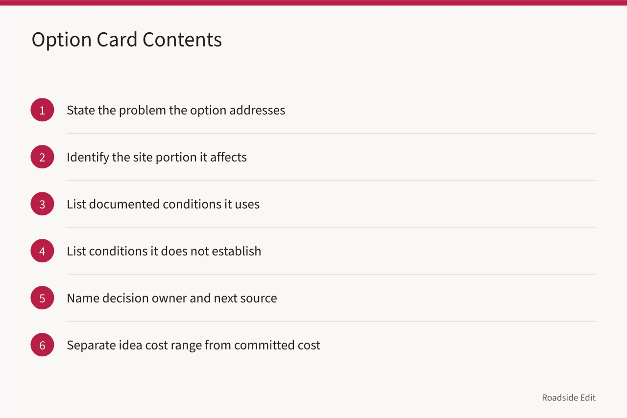 Six-step option card structure for comparing roadside design directions (How a modern roadside design planning workflow keeps 2027 projects on track)