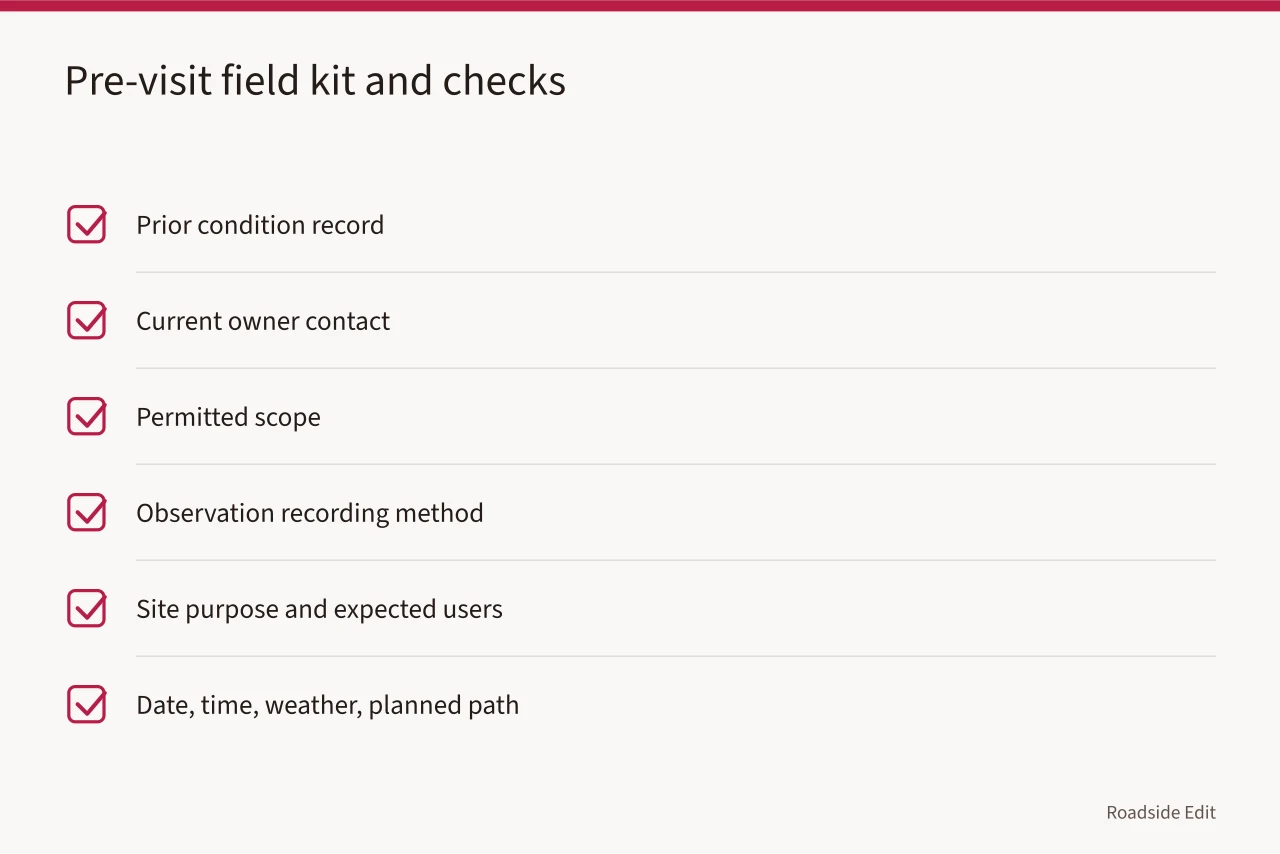 Checklist of five field items with direct observations and record owners (How a modern roadside safety checklist keeps 2027 field notes usable)
