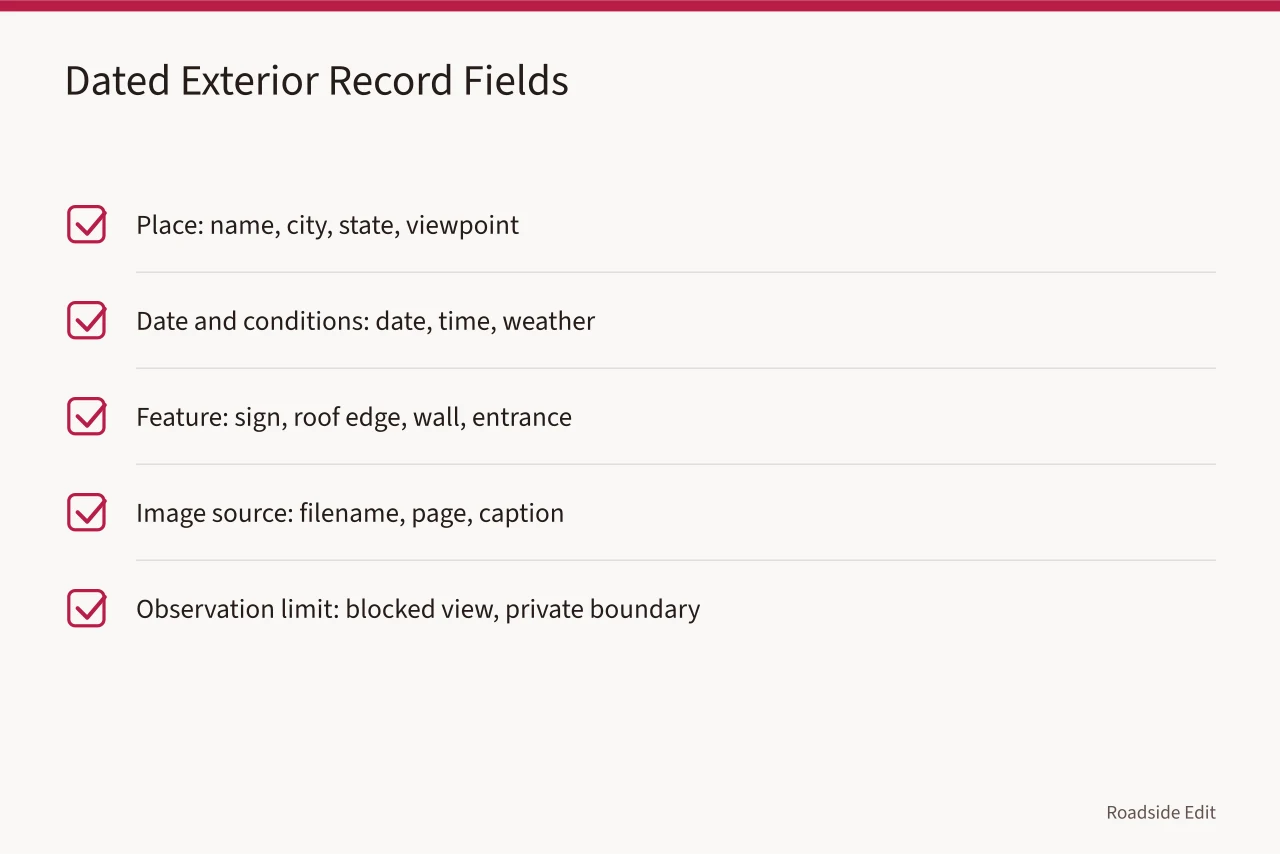 Checklist of five fields for a dated motel exterior record (Motel exterior basics checklist: how to record what you see in 2027)