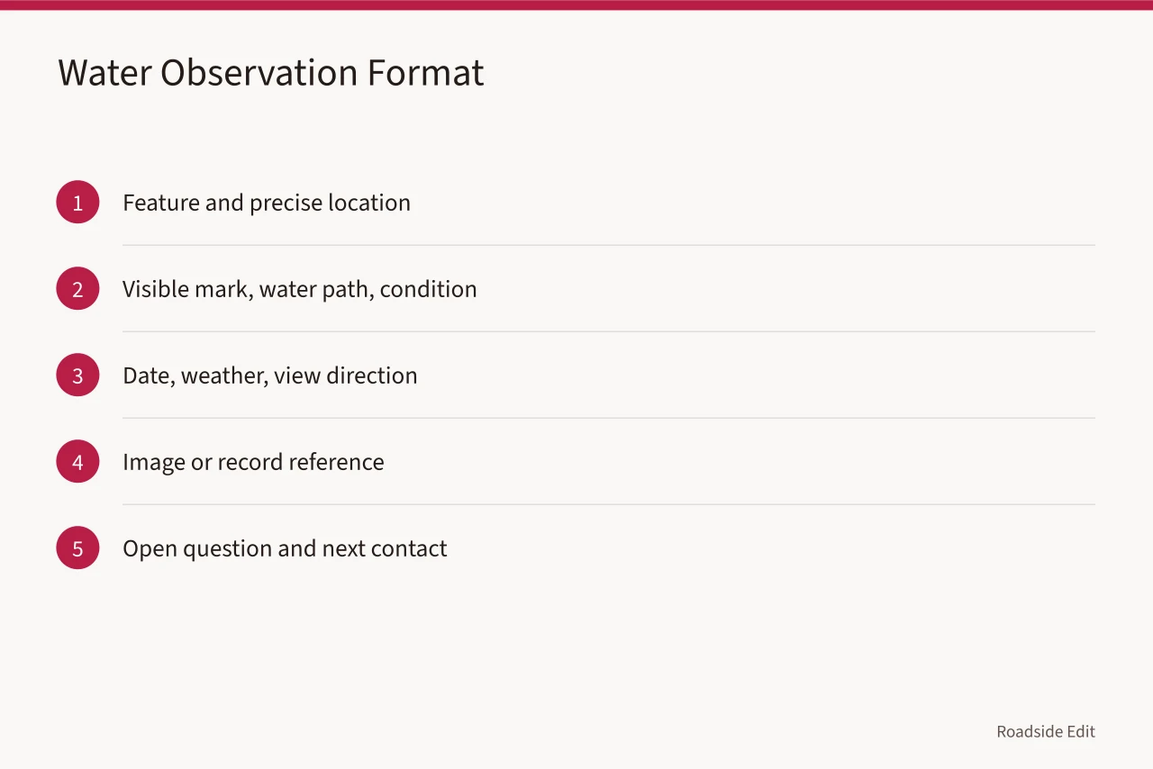 Five-step format for recording a visible water mark without naming a cause (Motel exterior basics checklist: how to record what you see in 2027)