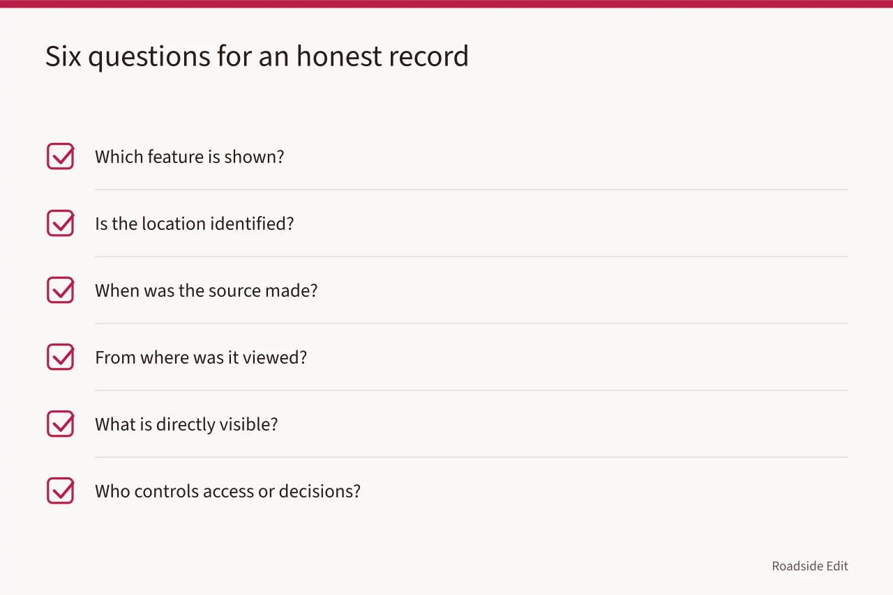 Checklist of six record questions about feature, location, date, view, visibility, and control (Motel exterior fundamentals: comparison questions for a 2027 first record)