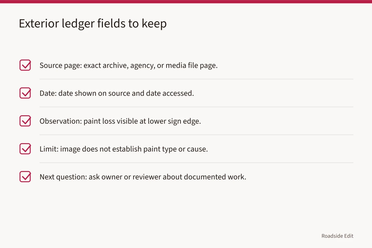 Checklist of exterior ledger fields: source page, date, observation, limit, and next question (Motel exterior fundamentals: comparison questions for a 2027 first record)