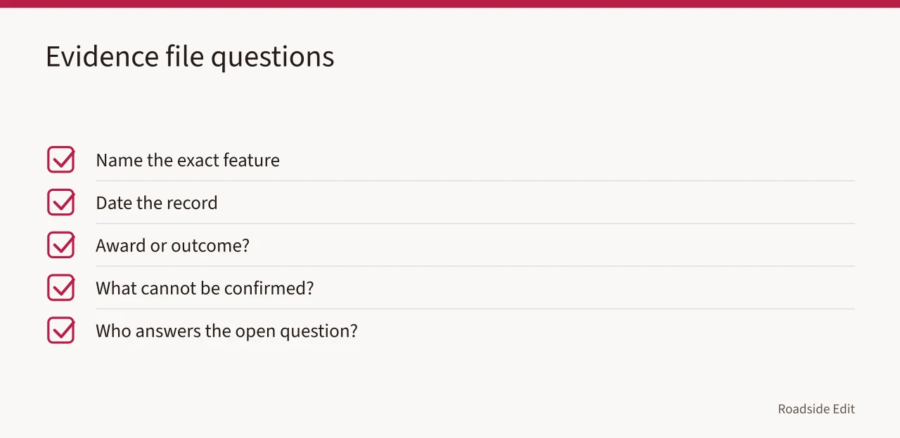Checklist of five evidence-file questions for motel case studies (Motel exterior case study questions: build the evidence file before you write)