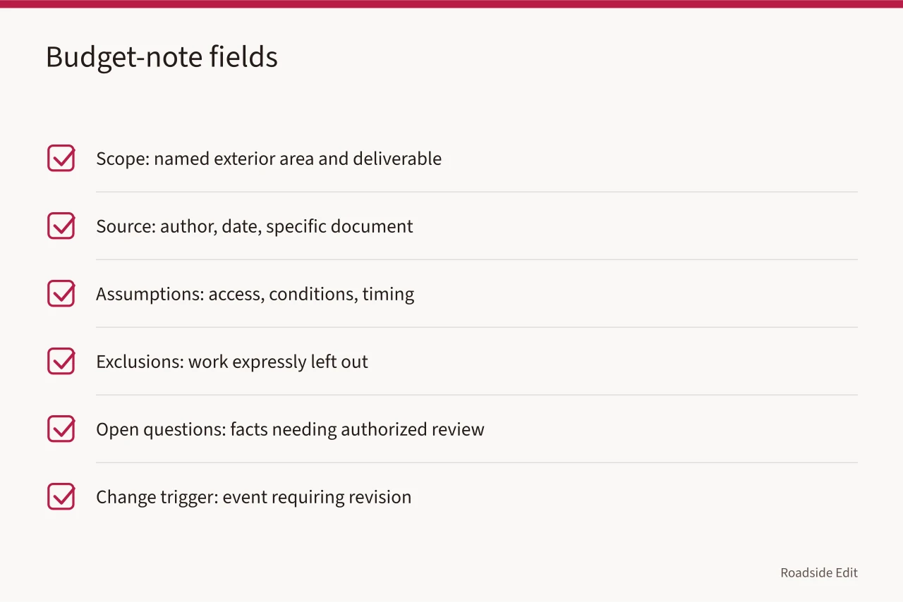 Checklist of six budget-note fields for motel exterior cost notes (How to write motel exterior cost budget notes before bids go out)