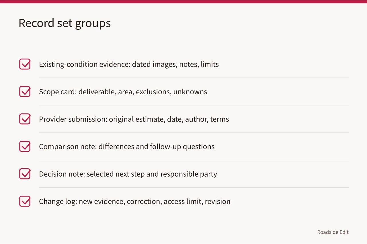 Checklist of six record groups for motel exterior cost files (Motel exterior cost records: how to keep estimate versions honest for 2027)