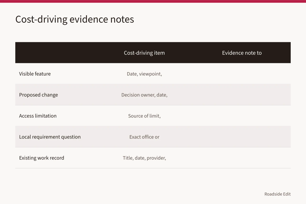 Comparison table of cost-driving items and evidence notes to keep (Motel exterior cost records: how to keep estimate versions honest for 2027)