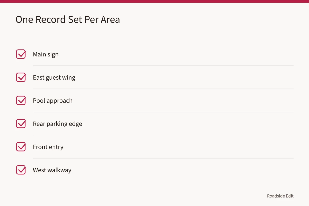 Checklist of six named motel exterior record areas (How to keep motel exterior maintenance records that hold up all year)