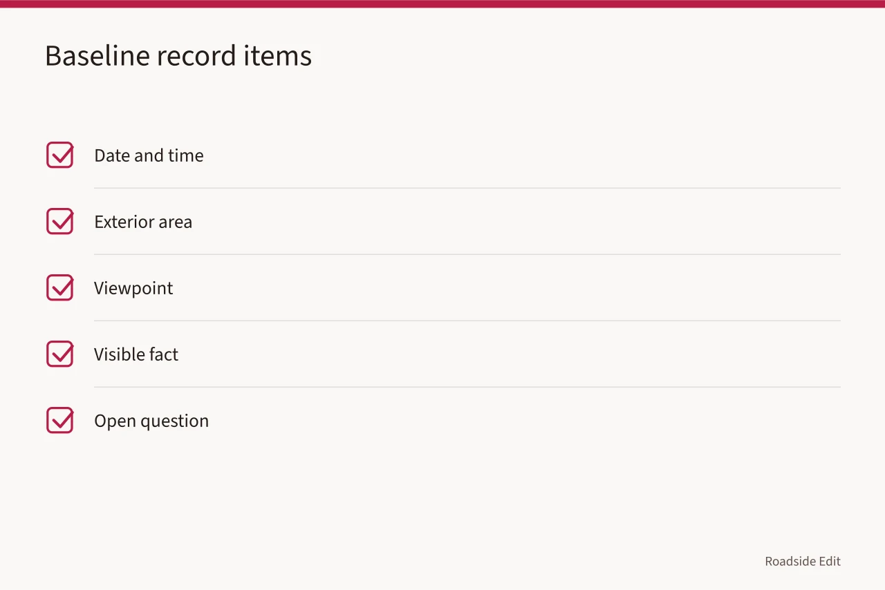Checklist of five baseline record items for exterior photo documentation (Motel exterior mistake prevention: 8 errors to avoid in 2027)