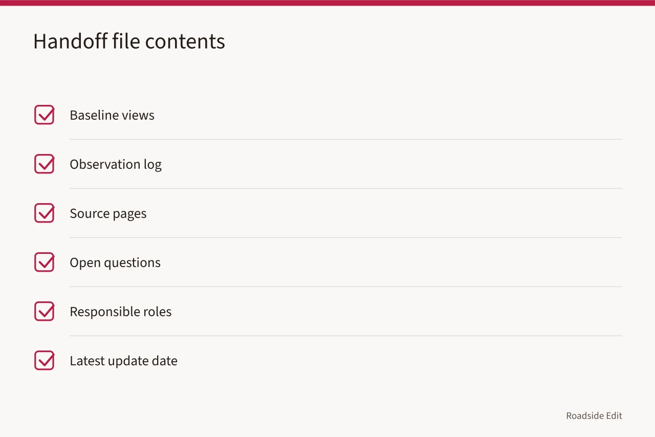 Checklist of six items to include in a small organized handoff file (Motel exterior mistake prevention: 8 errors to avoid in 2027)
