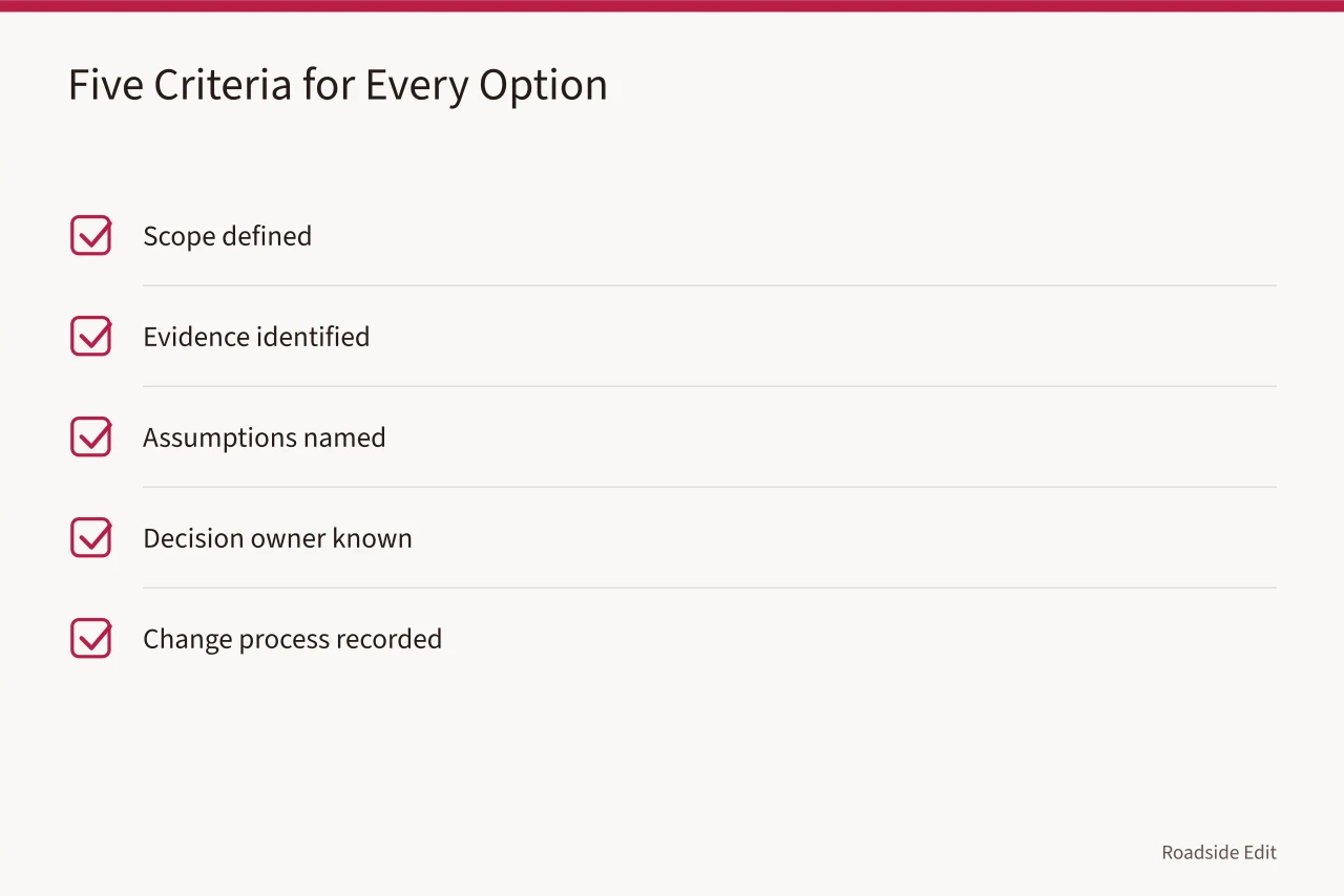 Checklist of five criteria for comparing motel exterior options (Motel exterior options: 7 real choices and questions to settle before 2027)