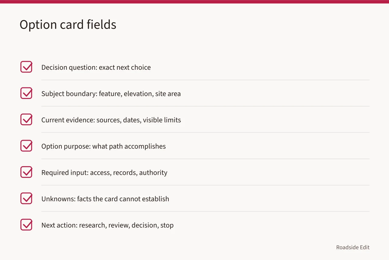 Checklist of eight matching option-card fields for motel exterior records (How to keep motel exterior options records clear before a 2027 decision)