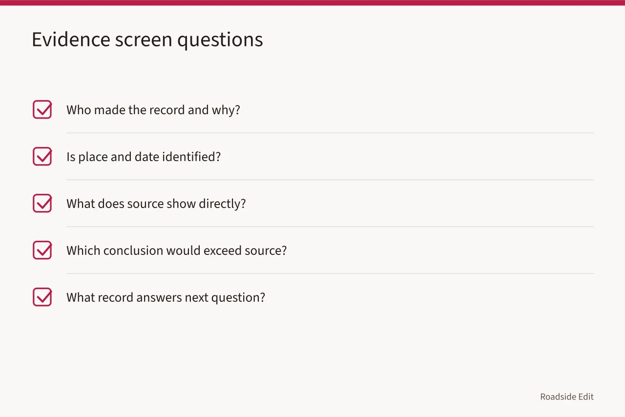 Checklist of planning fields: decision, location, existing record, unknown, decision owner (Motel exterior planning questions: how to compare workflow options before work begins)