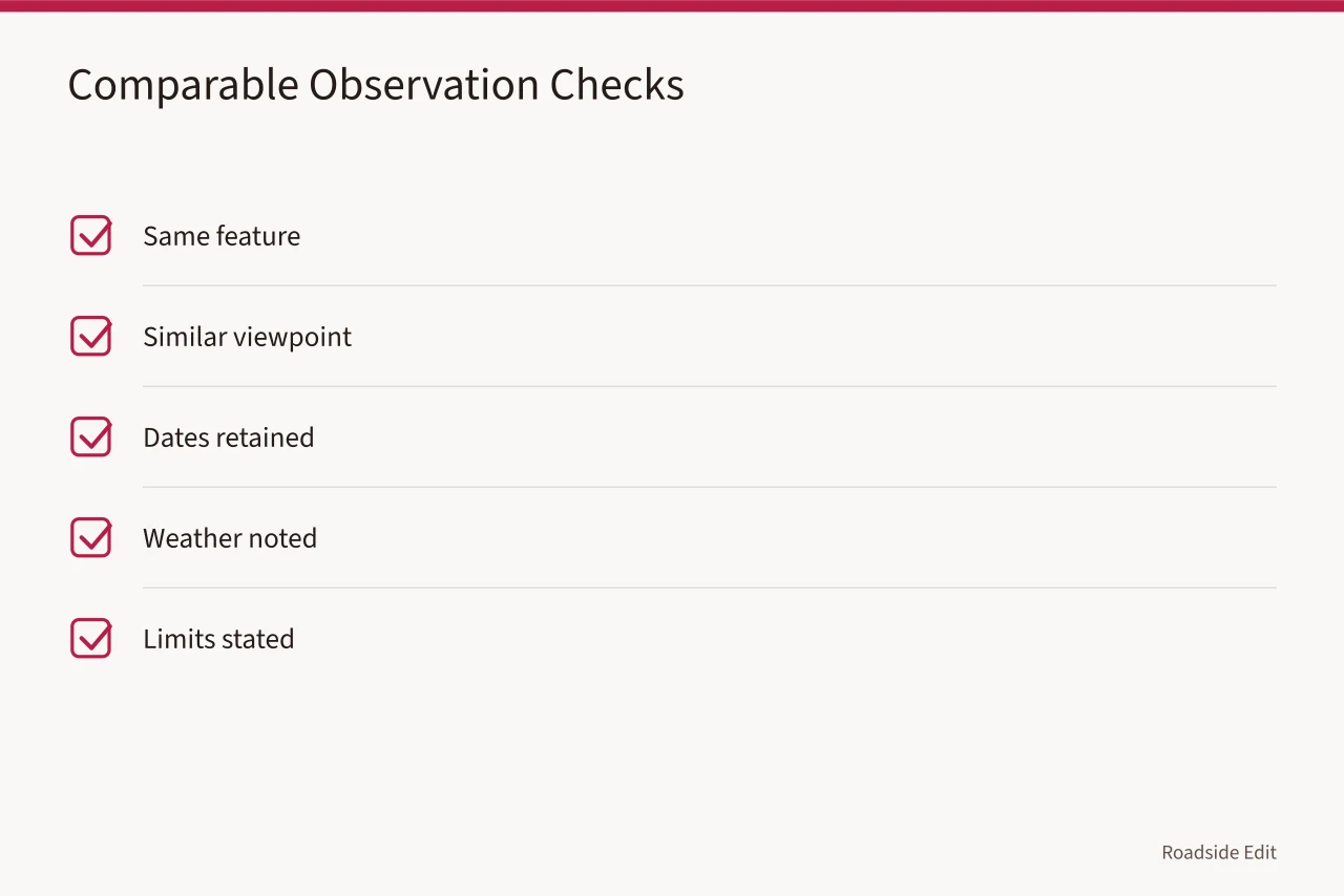 Checklist of five conditions for comparing dated exterior observation records (How to plan motel exterior regional adaptation for 2027 with local climate evidence)