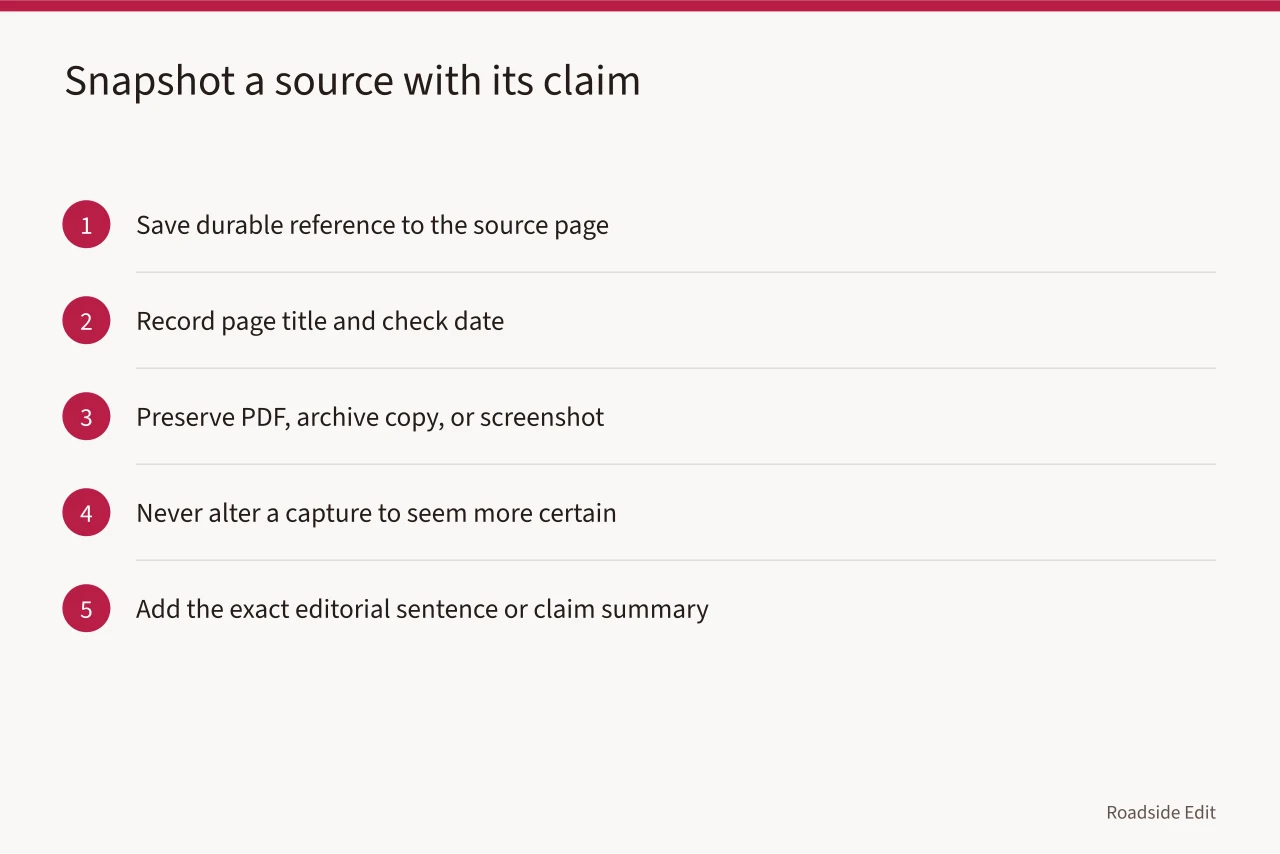 Five steps for storing a source snapshot with its supported claim (How to keep motel exterior regional records clean for 2027)