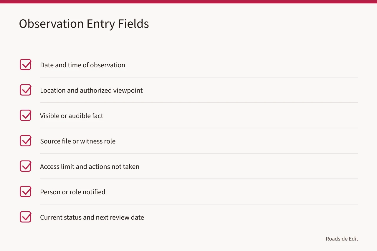 Checklist of seven fields for capturing a motel exterior observation (Motel exterior safety records: how to keep observations, notices and fixes separate)