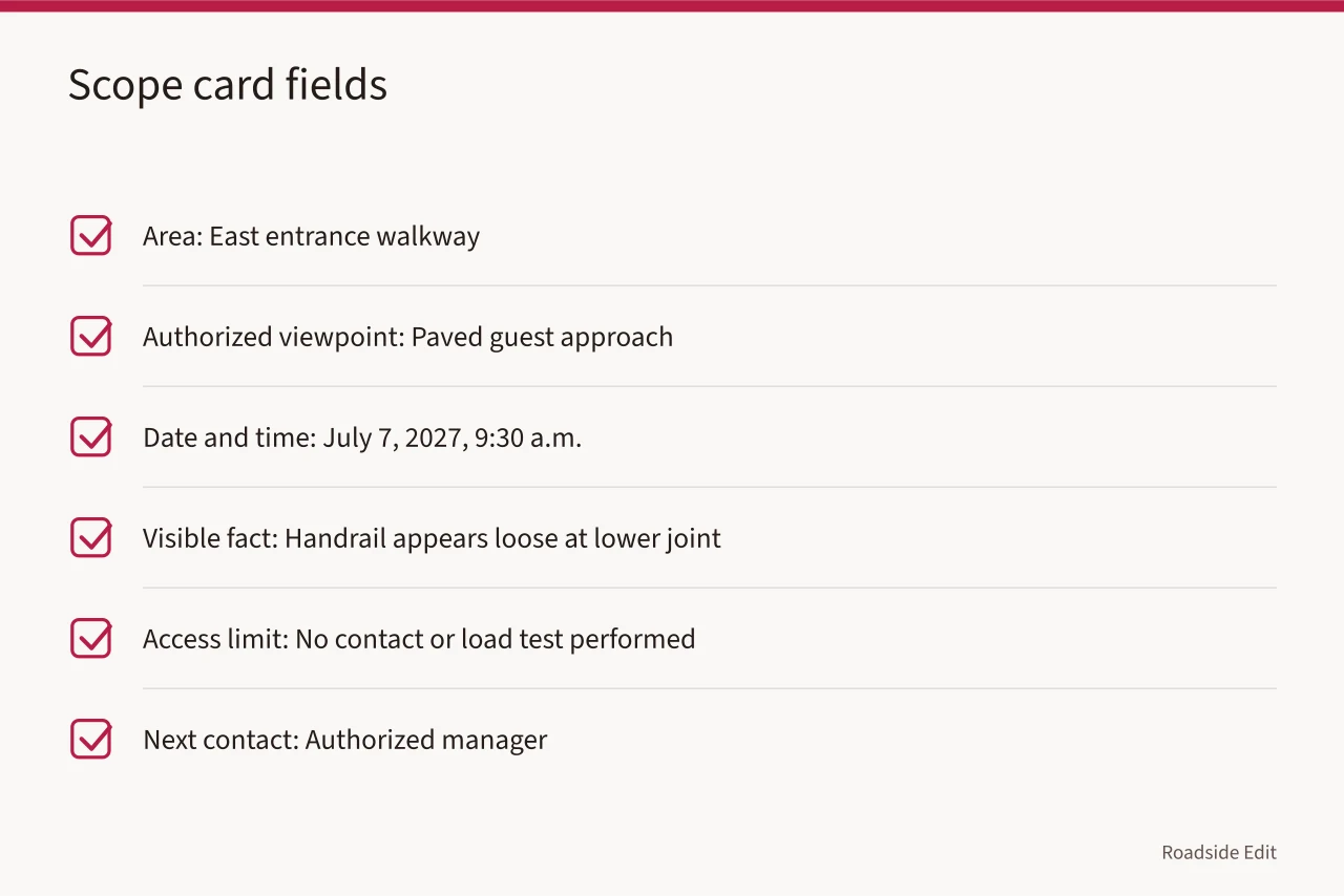 Scope card fields with examples for motel exterior safety observation (How to build a motel exterior safety checklist that stops at what staff can see)