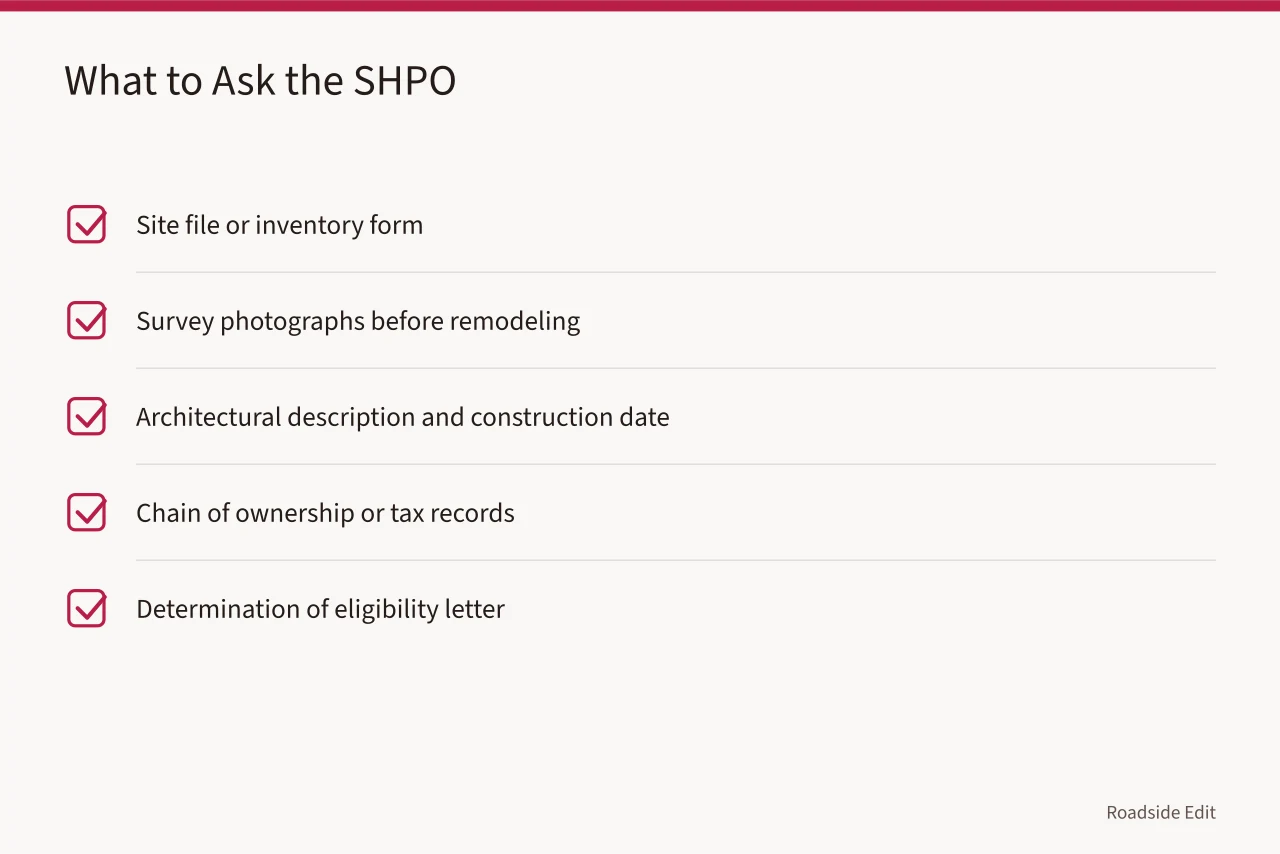 Checklist of records to request from a State Historic Preservation Office (How to research a vintage diner on the National Register of Historic Places)