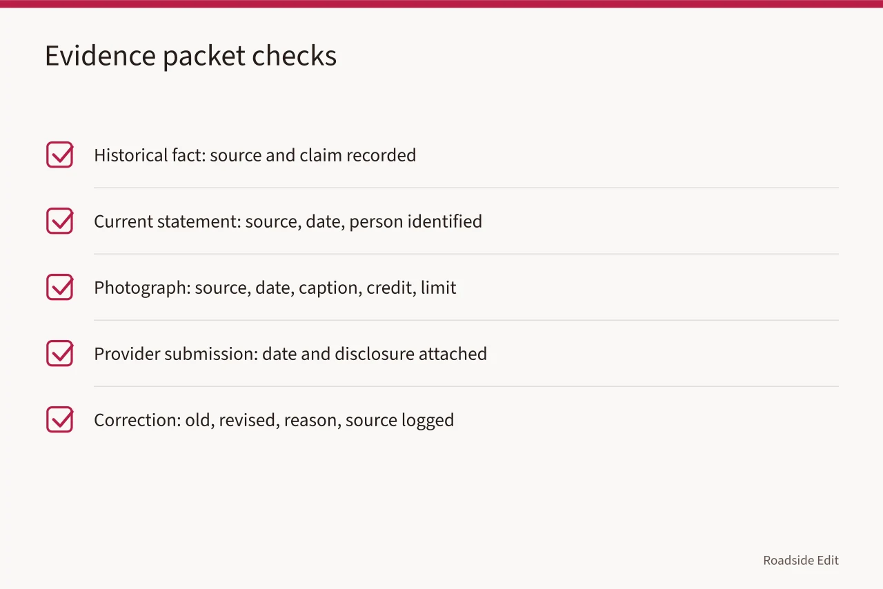 Checklist of five evidence packet items with pass conditions (Neon sign restoration: a mistake prevention checklist before your 2027 story runs)