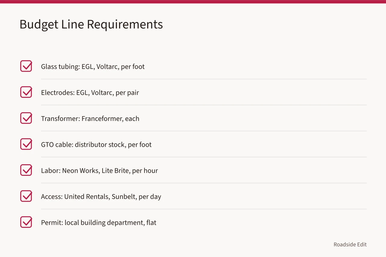 Checklist of neon restoration budget lines with named sources and units (Neon sign restoration maintenance plan: budget notes before you commit to 2027)