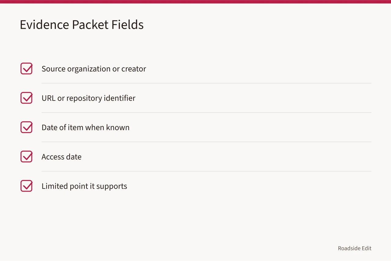 Checklist of five fields to record for every evidence packet item (How to build a neon sign restoration case study: a 2027 method guide)
