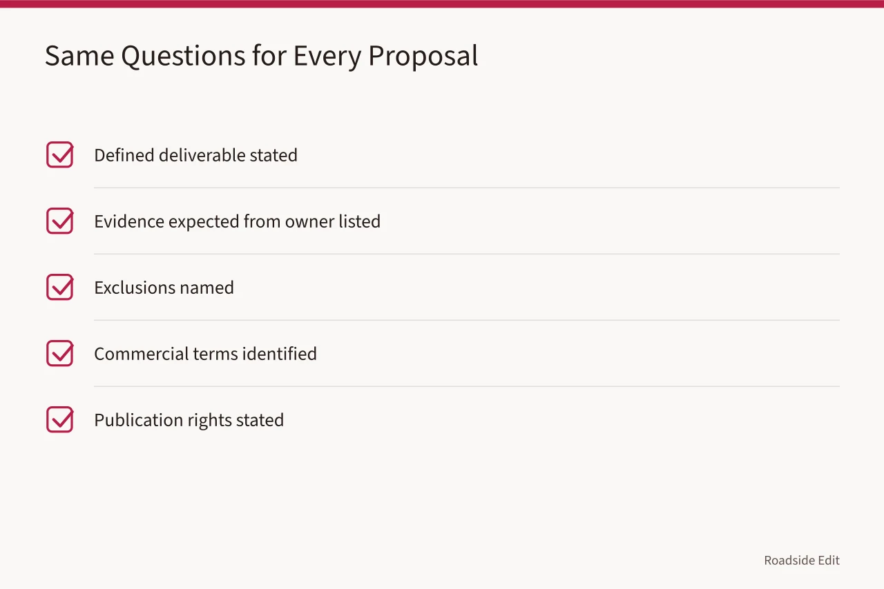 Checklist of five comparison items used to evaluate neon sign restoration proposals (How to plan neon sign restoration costs without guesswork)