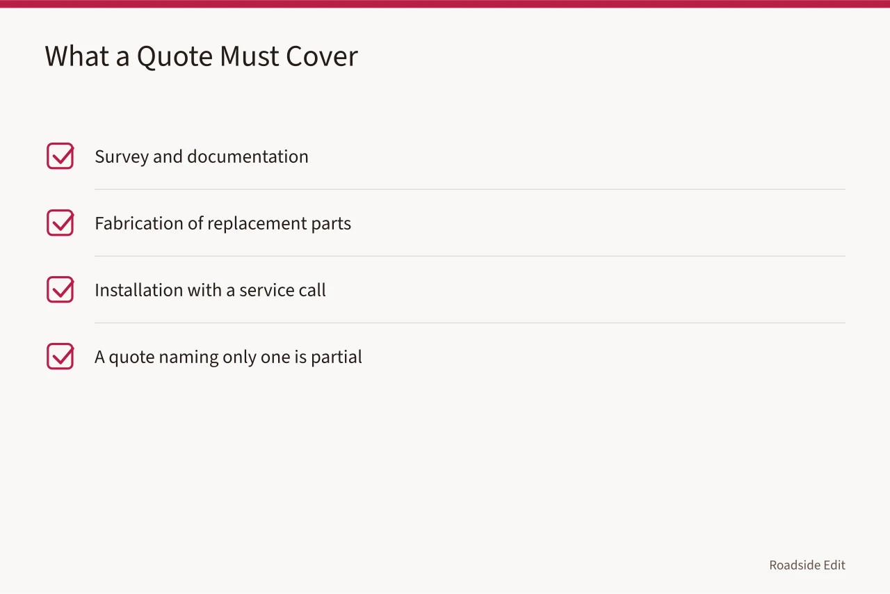 Comparison table of three cost centers in complete versus partial neon restoration quotes (Neon sign restoration cost questions to ask before you approve a budget)