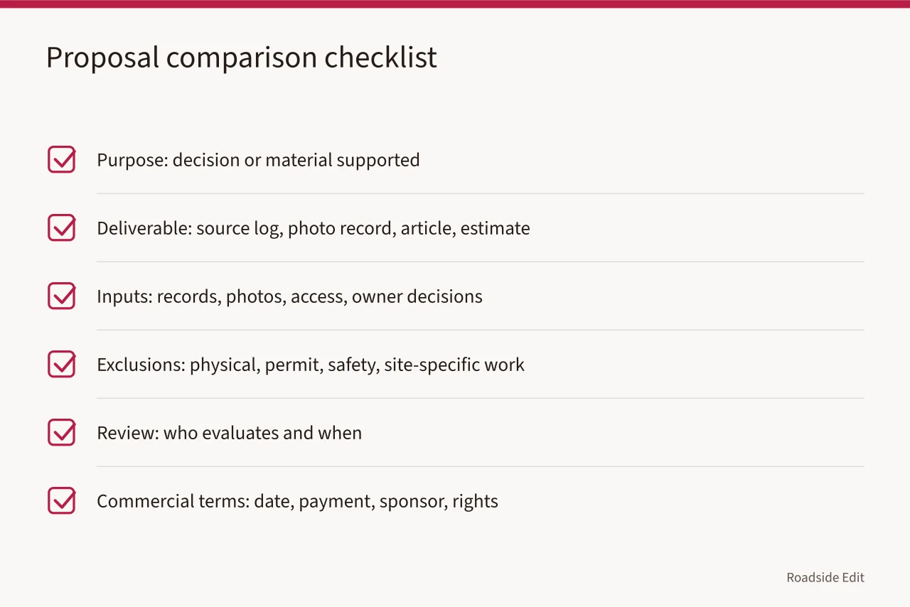 Checklist of six proposal comparison items (How to compare neon sign restoration cost scope before you commit)