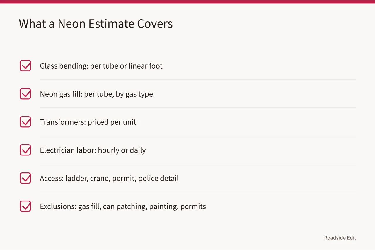 Checklist of neon restoration estimate line items and exclusions (Neon sign restoration costs in the US: glass, gas, transformers and labor)