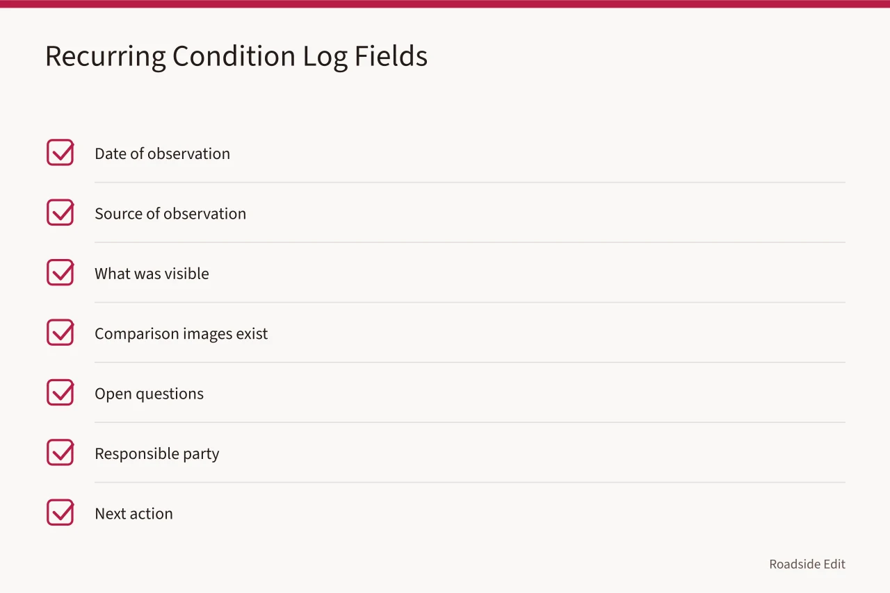 Checklist of fields for a recurring sign condition log (Neon sign restoration maintenance plan: how owners keep records that hold up)
