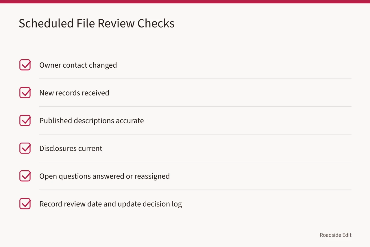 Checklist for reviewing a neon sign maintenance file on schedule (Neon sign restoration maintenance plan: how owners keep records that hold up)