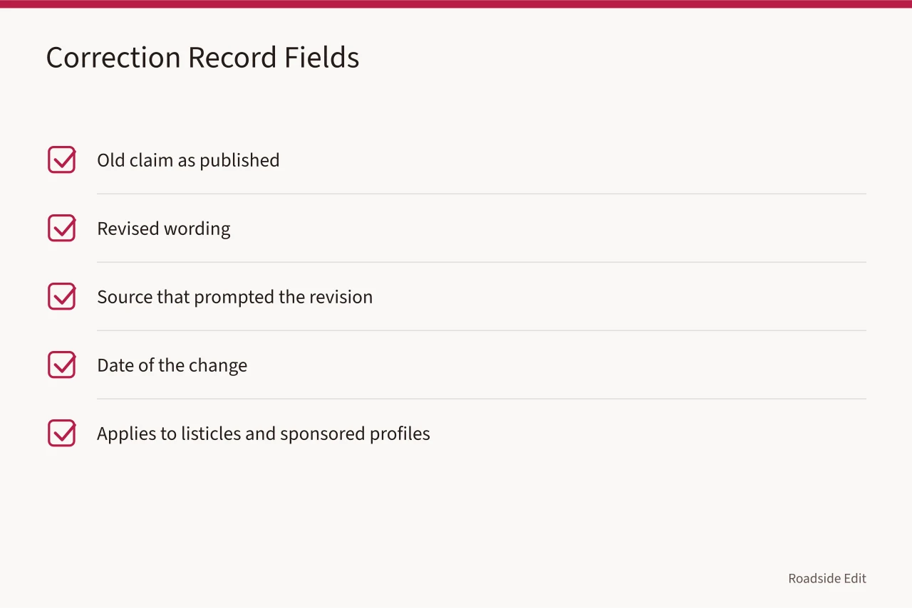 Checklist of fields to keep in a correction trail for changed claims (How to avoid common neon sign restoration mistakes before you publish)