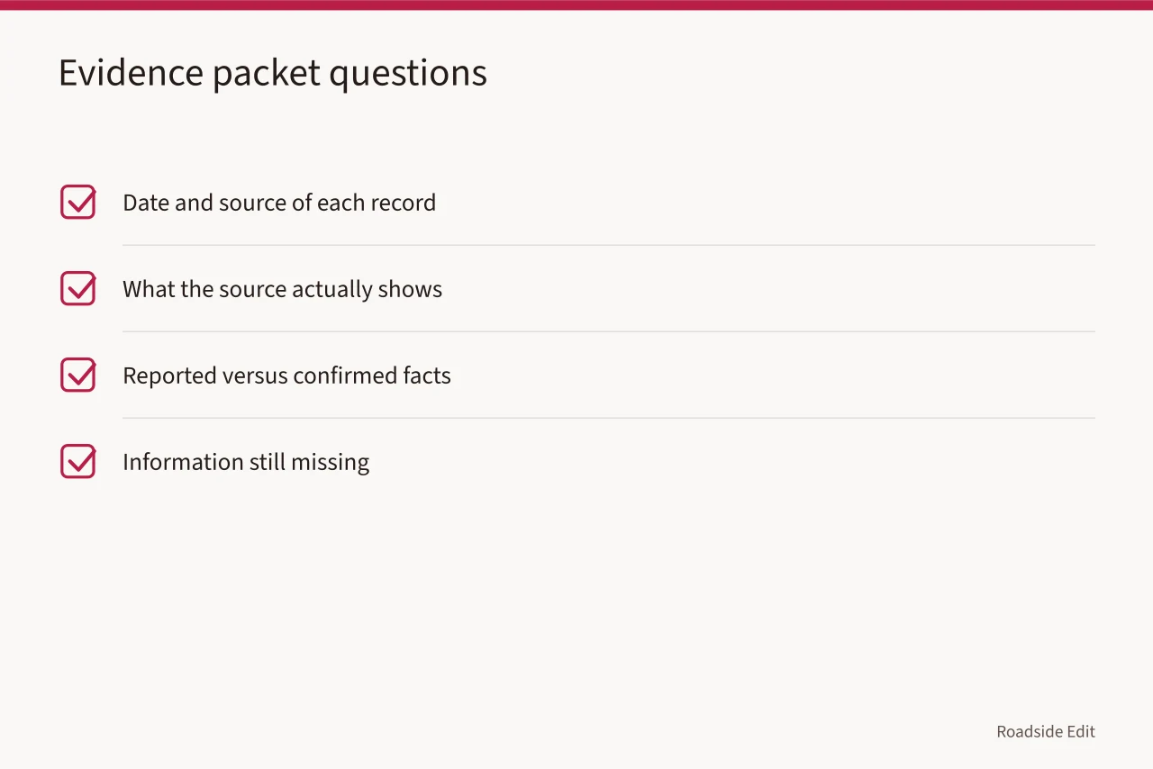 Checklist of four evidence-packet questions for neon sign research (Neon sign restoration planning questions to ask before you commit)