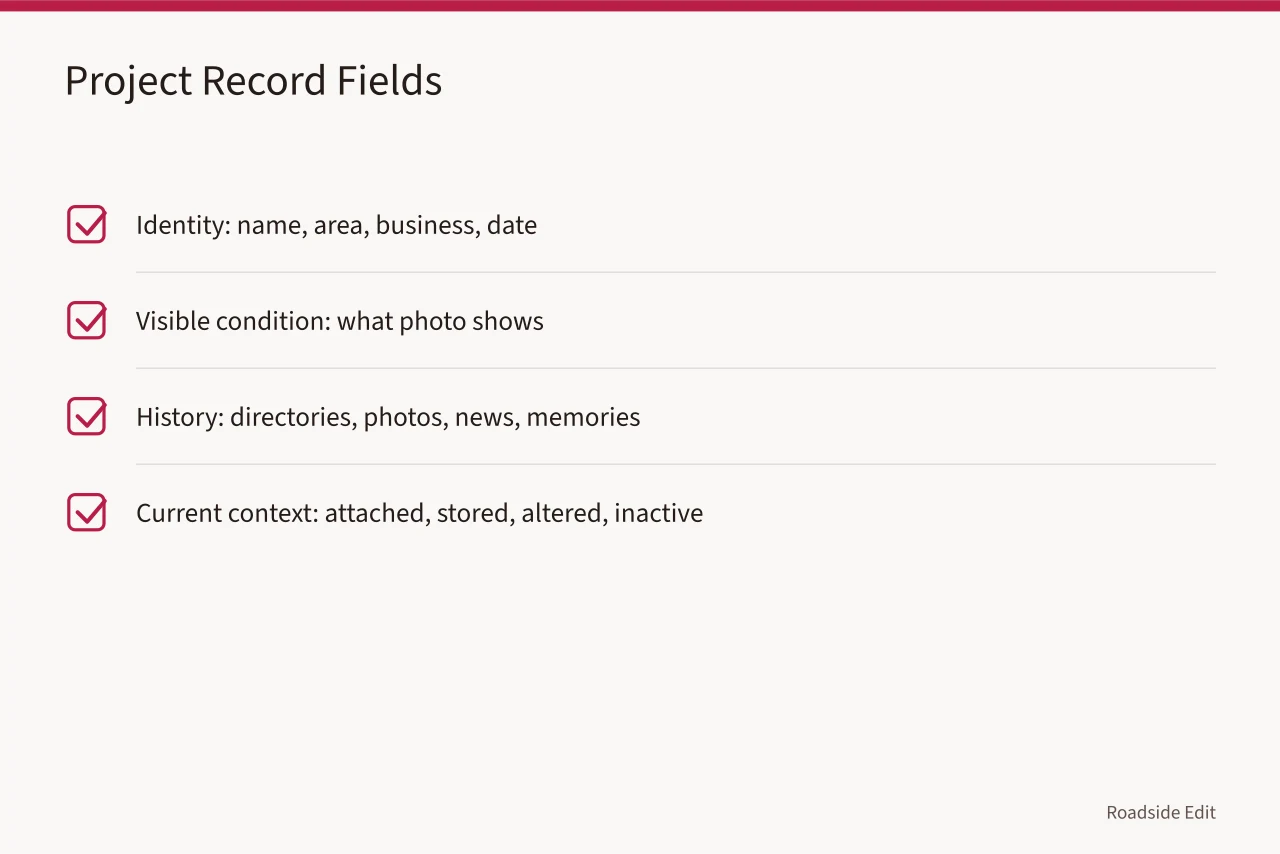 Checklist of four project record fields for neon sign planning (Neon sign restoration planning: build a project record before you set a scope)