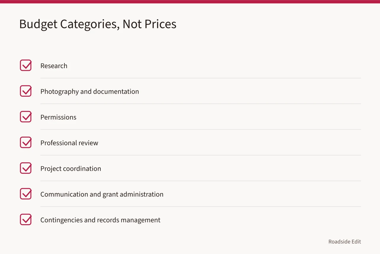 Checklist of nine budget categories for neon sign restoration planning (Neon sign restoration planning: build a project record before you set a scope)