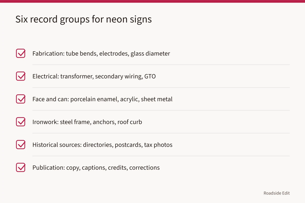 Checklist of six neon sign record groups and what to keep (Neon sign restoration fundamentals: how owners keep records that last)